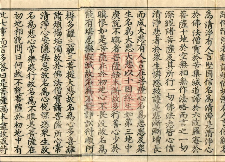 Treatise on the Ten Abodes Vibhāṣā, 15 volumes Page 3