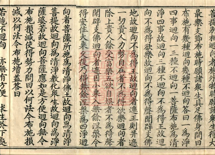 Treatise on the Ten Abodes Vibhāṣā, 15 volumes Page 3