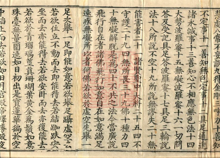 Treatise on the Ten Abodes Vibhāṣā, 15 volumes Page 3
