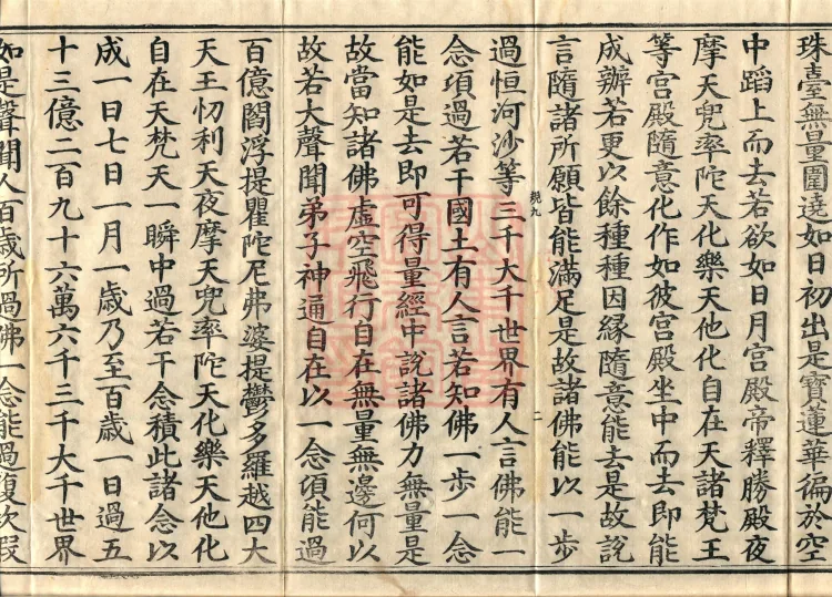 Treatise on the Ten Abodes Vibhāṣā, 15 volumes Page 4