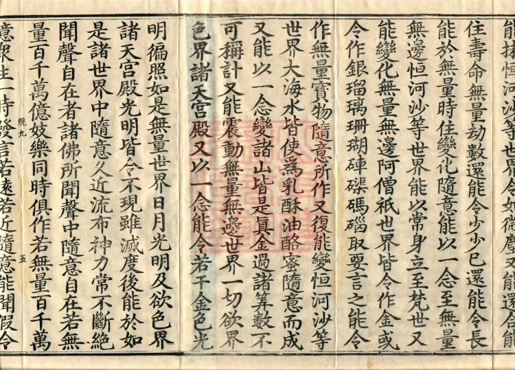 Treatise on the Ten Abodes Vibhāṣā, 15 volumes Page 8