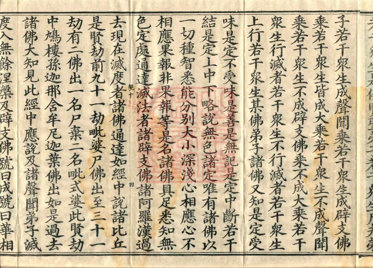 Treatise on the Ten Abodes Vibhāṣā, 15 volumes Page 7