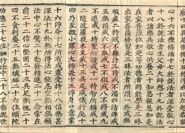 Treatise on the Ten Abodes Vibhāṣā, 15 volumes Page 10