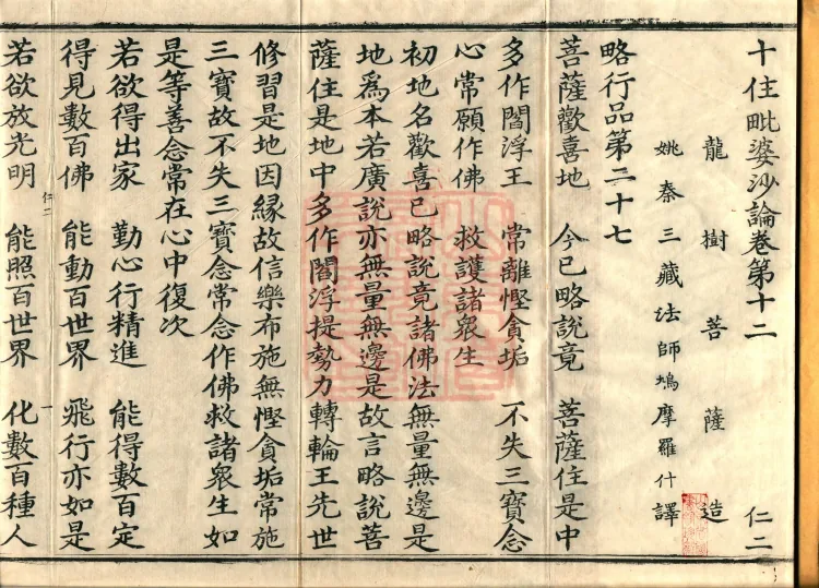Treatise on the Ten Abodes Vibhāṣā, 15 volumes Page 2