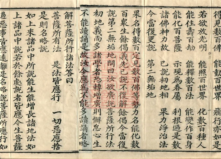 Treatise on the Ten Abodes Vibhāṣā, 15 volumes Page 3
