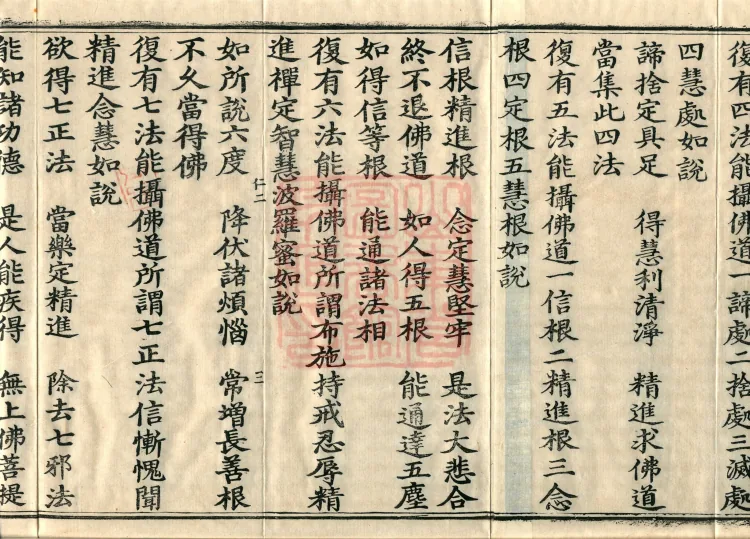 Treatise on the Ten Abodes Vibhāṣā, 15 volumes Page 5