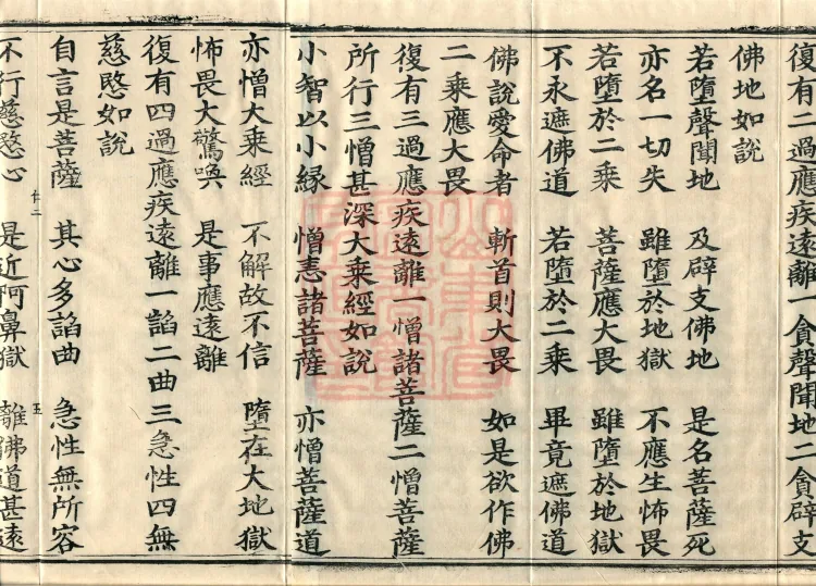 Treatise on the Ten Abodes Vibhāṣā, 15 volumes Page 8