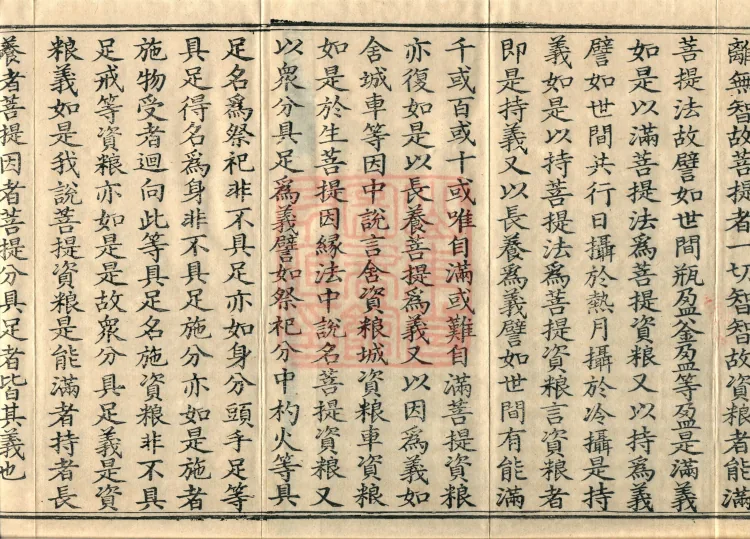 Treatise on the Accumulation of Bodhi, six fascicles Page 3