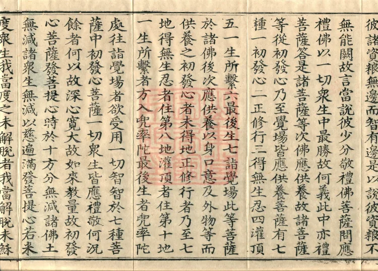 Treatise on the Accumulation of Bodhi, six fascicles Page 6