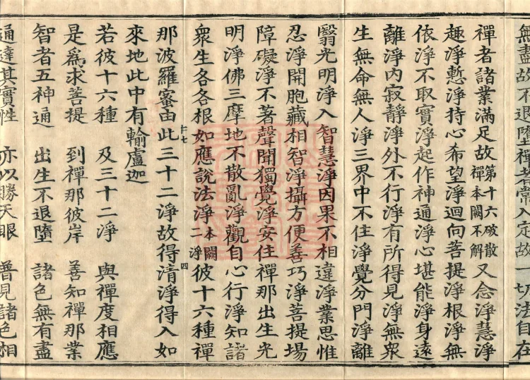Treatise on the Accumulation of Bodhi, six fascicles Page 7