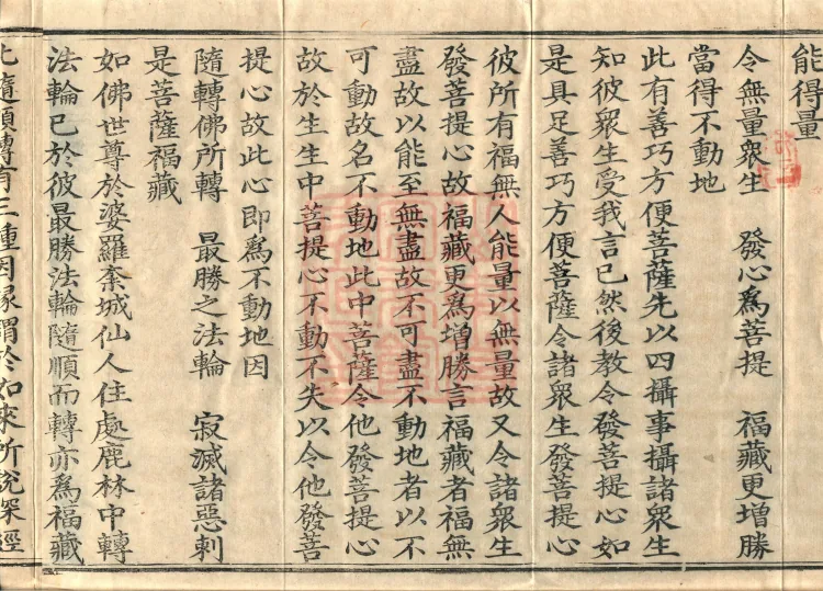 Treatise on the Accumulation of Bodhi, six fascicles Page 6