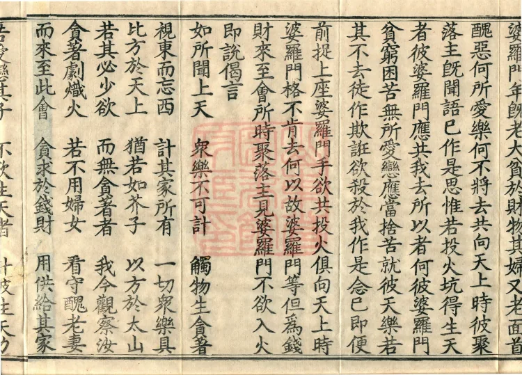 Treatise on the Great Adornment Sūtra, fifteen fascicles Page 6