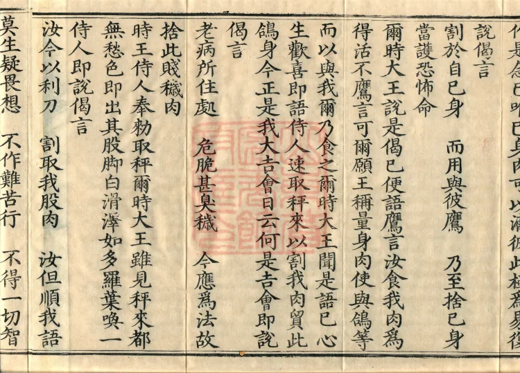 Treatise on the Great Adornment Sūtra, fifteen fascicles Page 6