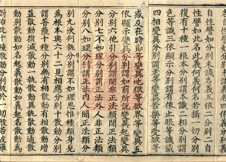 Compendium of the Great Vehicle Treatise, three fascicles Page 5