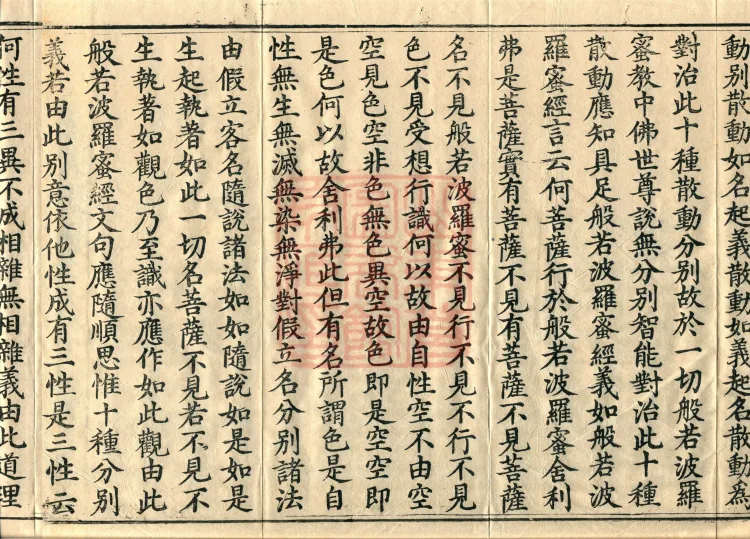 Compendium of the Great Vehicle Treatise, three fascicles Page 6