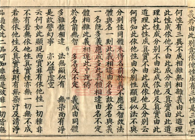 Compendium of the Great Vehicle Treatise, three fascicles Page 7
