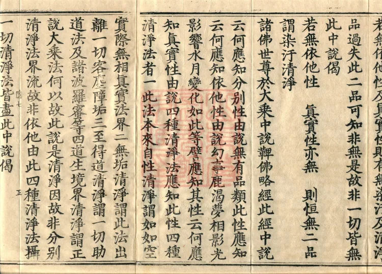 Compendium of the Great Vehicle Treatise, three fascicles Page 8