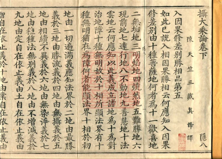 Compendium of the Great Vehicle Treatise, three fascicles Page 2