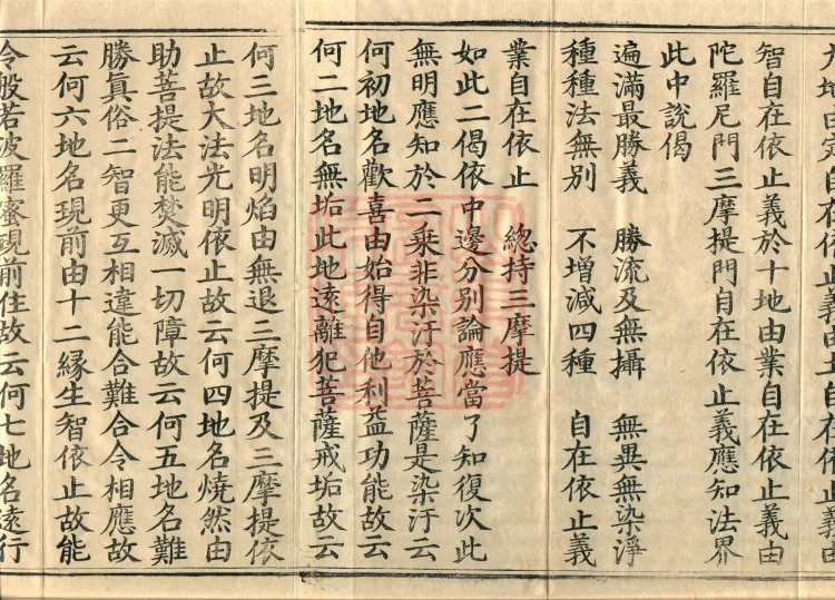 Compendium of the Great Vehicle Treatise, three fascicles Page 3