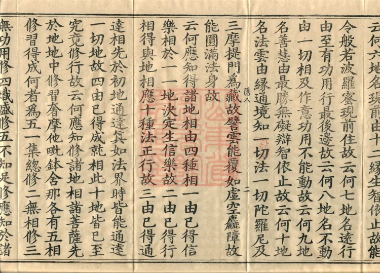 Compendium of the Great Vehicle Treatise, three fascicles Page 4
