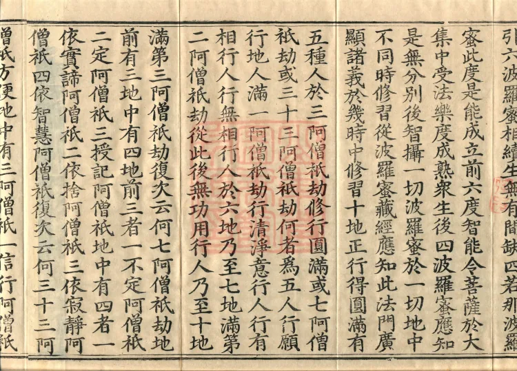 Compendium of the Great Vehicle Treatise, three fascicles Page 6