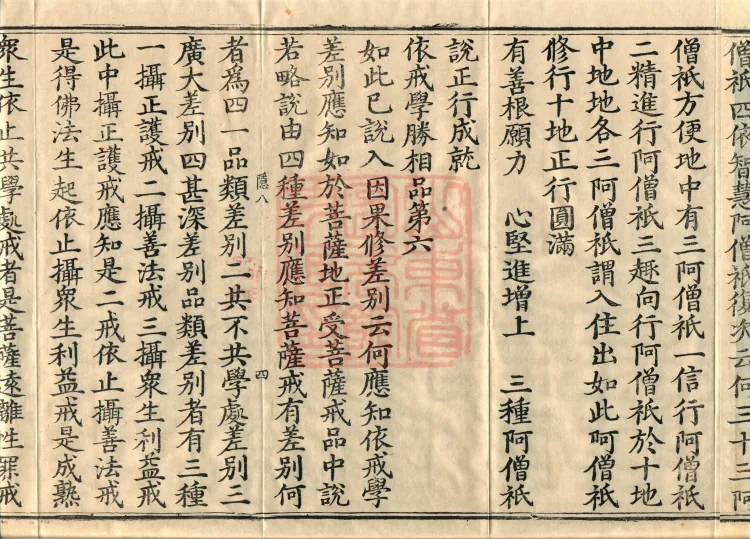 Compendium of the Great Vehicle Treatise, three fascicles Page 7