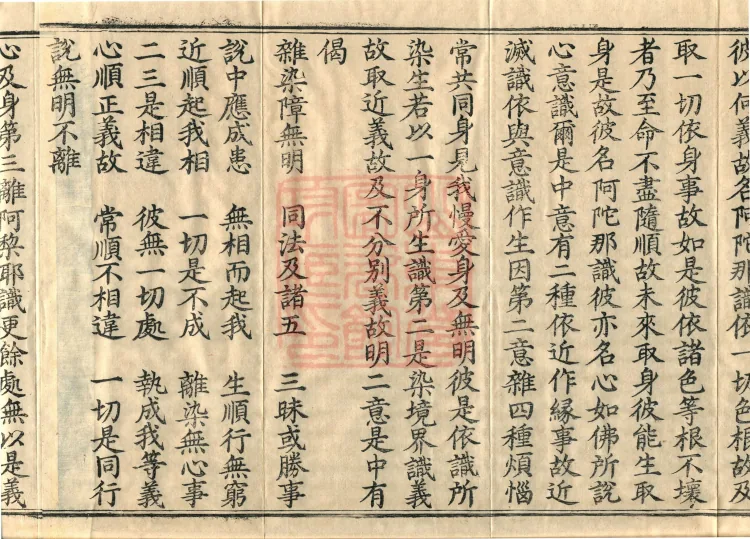 Compendium of the Great Vehicle Treatise, two fascicles Page 6