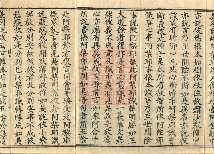 Compendium of the Great Vehicle Treatise, two fascicles Page 8