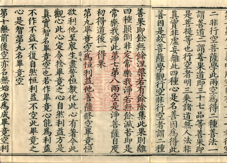 Treatise on the Eighteen Emptinesses, one juan Page 5