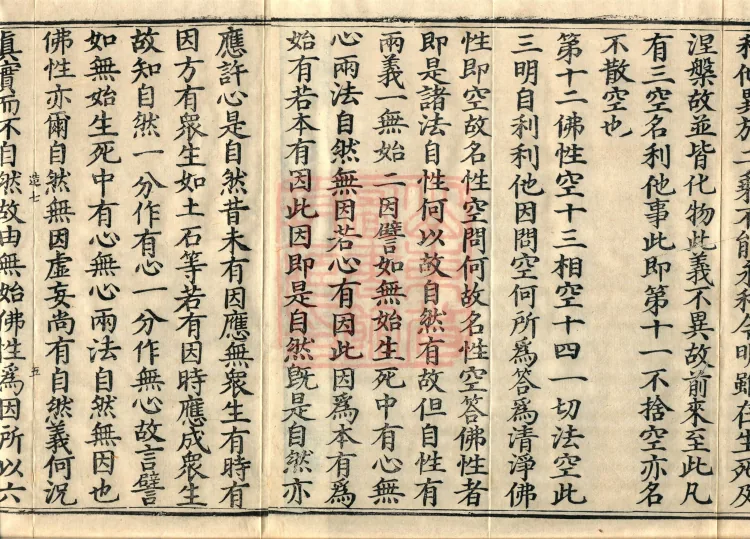 Treatise on the Eighteen Emptinesses, one juan Page 8