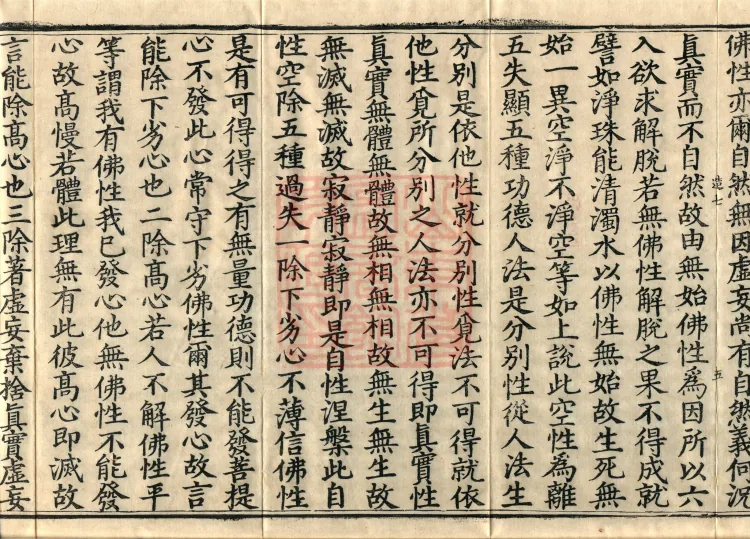 Treatise on the Eighteen Emptinesses, one juan Page 9