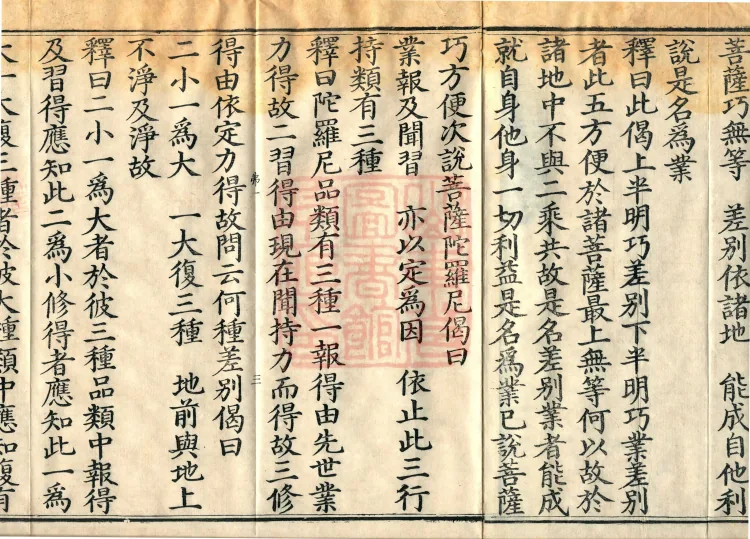 Mahayana Adornment Sutra Treatise, thirteen juan Page 7