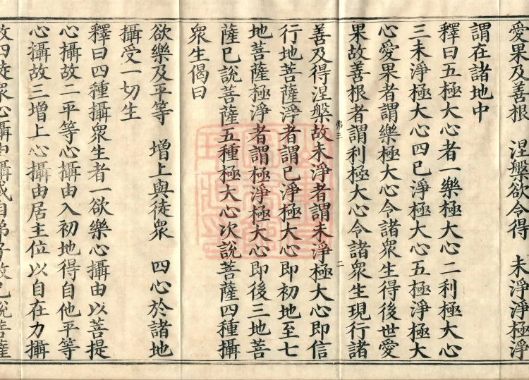 Mahayana Adornment Sutra Treatise, thirteen juan Page 4