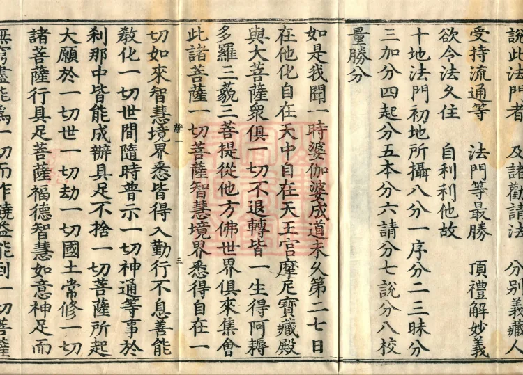 Ten Stages Treatise, twelve volumes Page 7