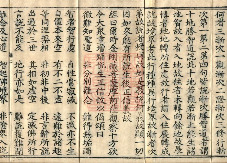 Ten Stages Treatise, twelve volumes Page 10