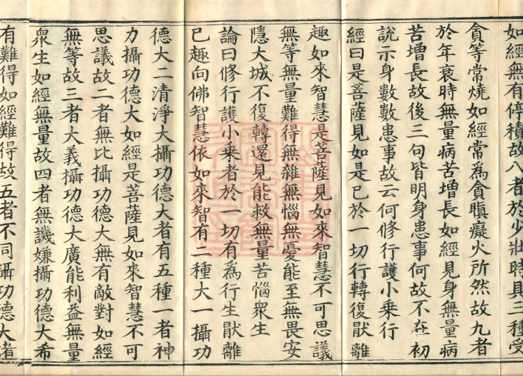 Ten Stages Treatise, twelve volumes Page 6