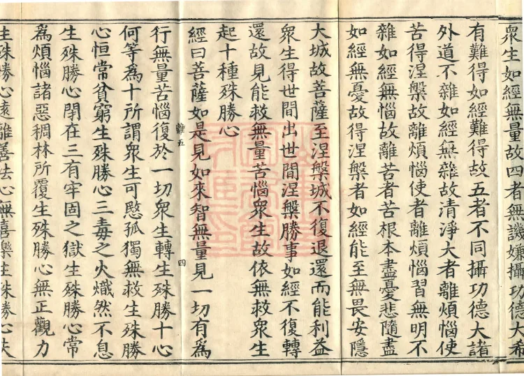 Ten Stages Treatise, twelve volumes Page 7