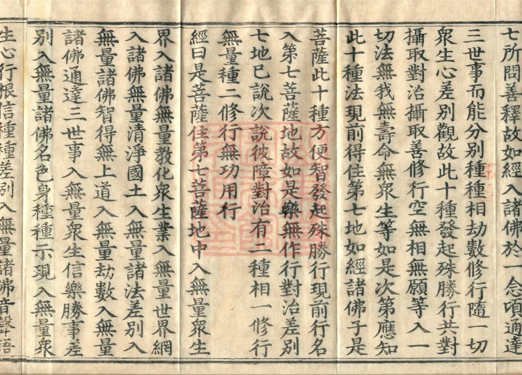 Ten Stages Treatise, twelve volumes Page 6