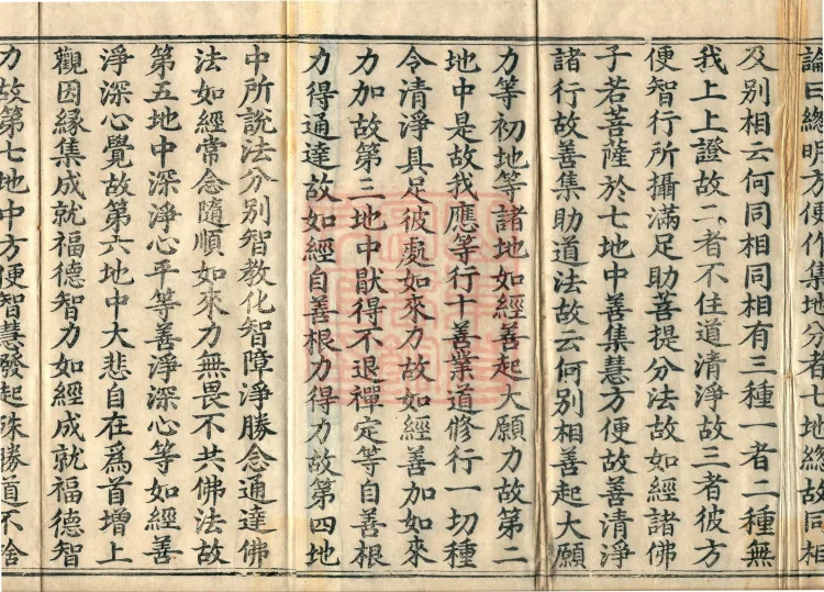 Ten Stages Treatise, twelve volumes Page 3