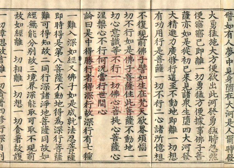 Ten Stages Treatise, twelve volumes Page 7