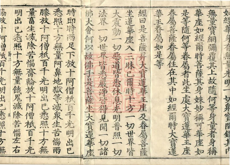 Ten Stages Treatise, twelve volumes Page 8
