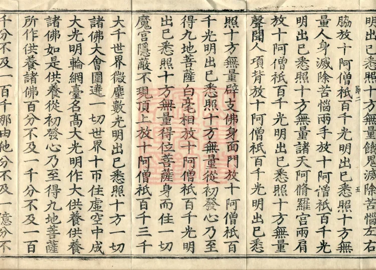 Ten Stages Treatise, twelve volumes Page 9