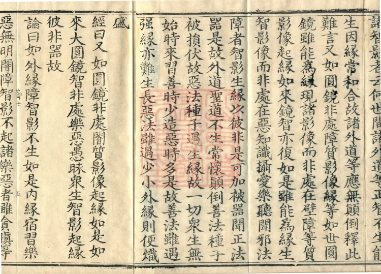 Buddha-ground Treatise, seven volumes Page 8
