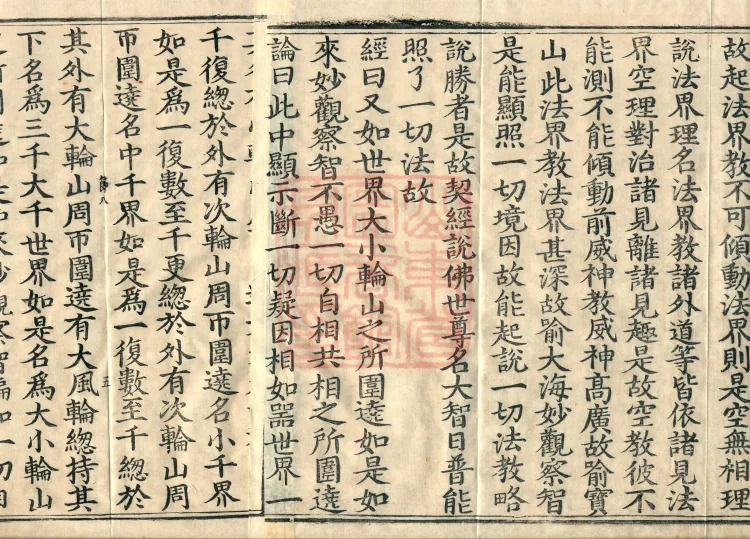 Buddha-ground Treatise, seven volumes Page 8