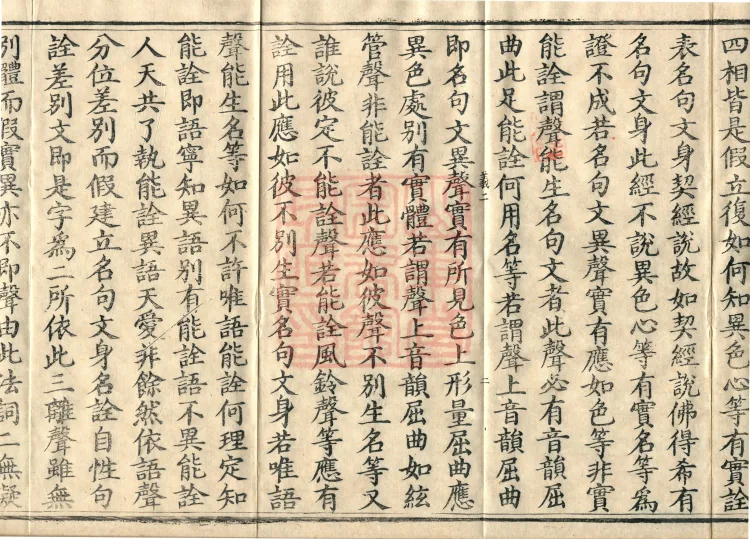 Treatise on Establishing Consciousness-Only, ten volumes Page 4