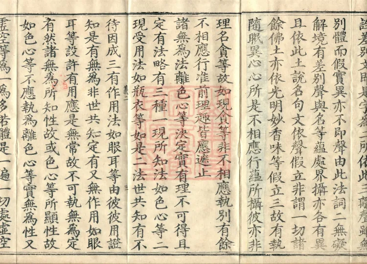 Treatise on Establishing Consciousness-Only, ten volumes Page 5