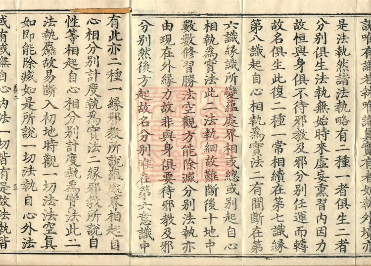Treatise on Establishing Consciousness-Only, ten volumes Page 8