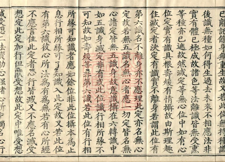 Treatise on Establishing Consciousness-Only, ten volumes Page 6