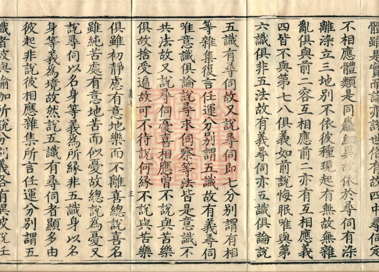 Treatise on Establishing Consciousness-Only, ten volumes Page 5