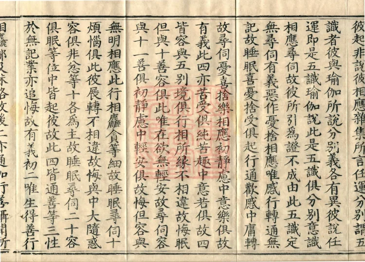 Treatise on Establishing Consciousness-Only, ten volumes Page 6
